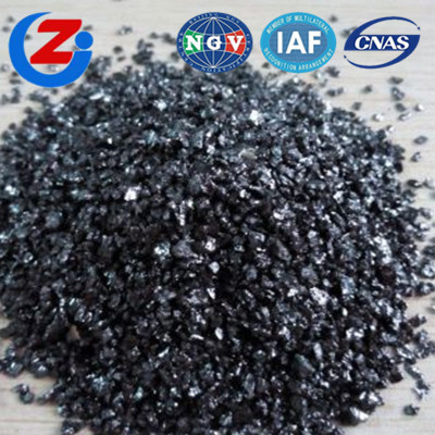 广东碳化硅粒价格